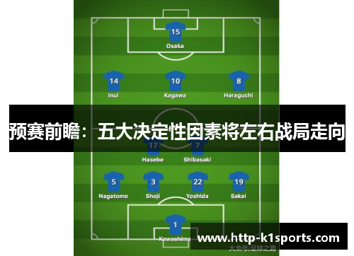 预赛前瞻：五大决定性因素将左右战局走向